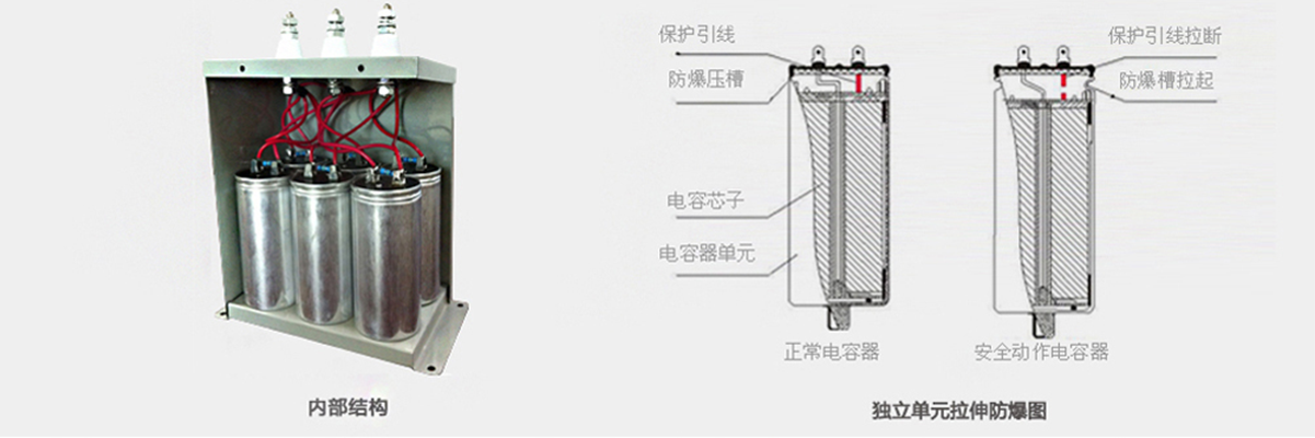 電力電容器廠(chǎng)家