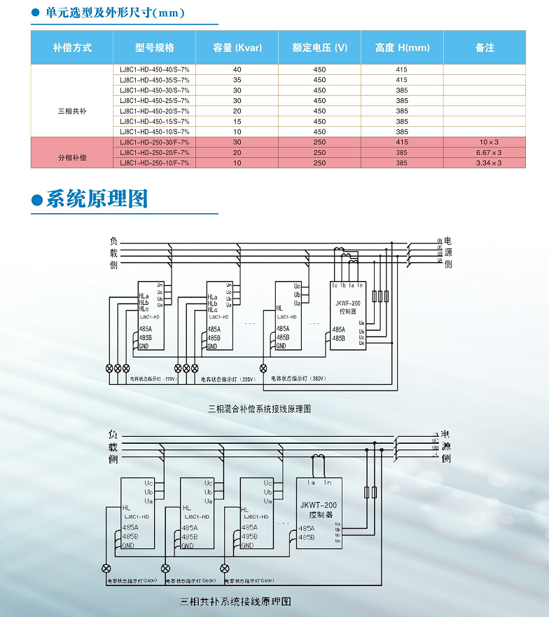 電力電容器廠家.png