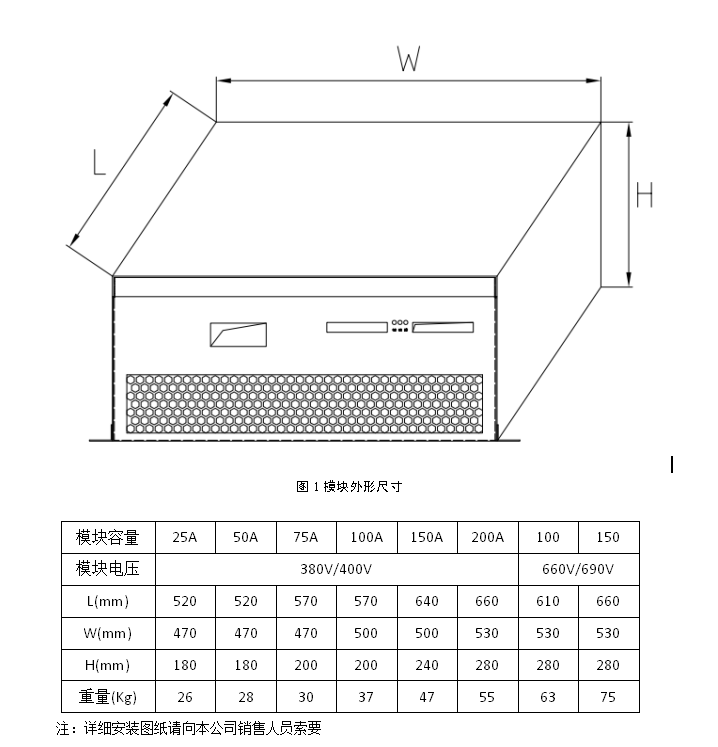 DA－APF有源濾波模塊