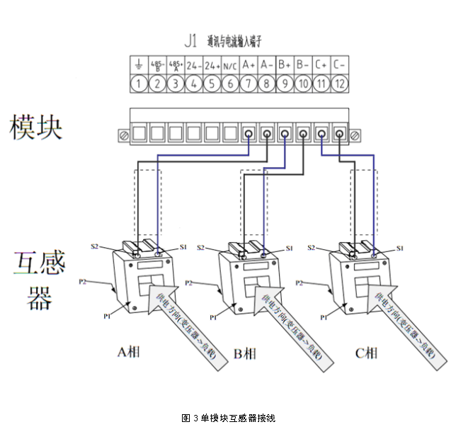 DA－APF有源濾波模塊