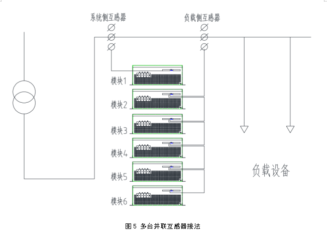 DA－APF有源濾波模塊