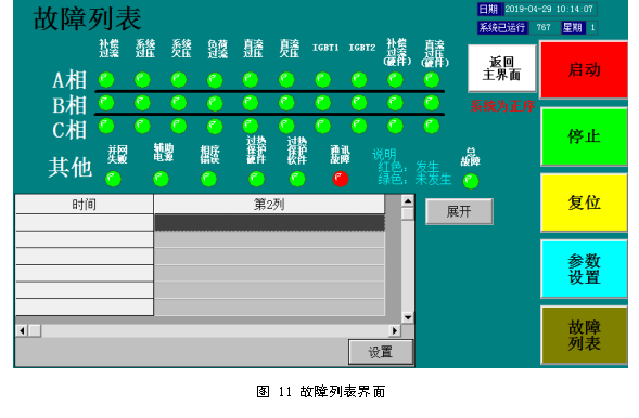 DA－SVG靜止無(wú)功補(bǔ)償模塊