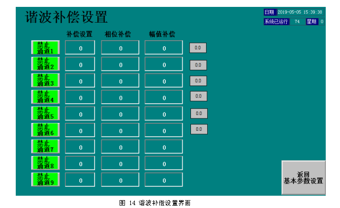 DA－SVG靜止無(wú)功補(bǔ)償模塊